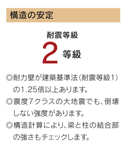 長期優良住宅 富山市の注文住宅 Zeh